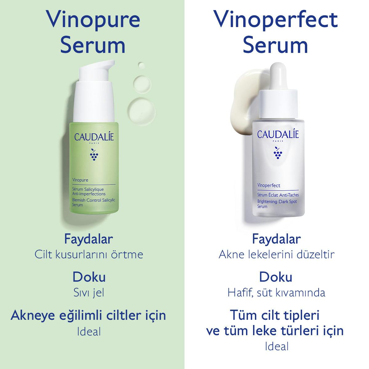 Akne Karşıtı Salisilik Serum