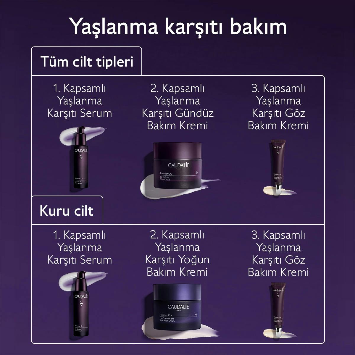 Kapsamlı Yaşlanma Karşıtı Göz Bakım Kremi