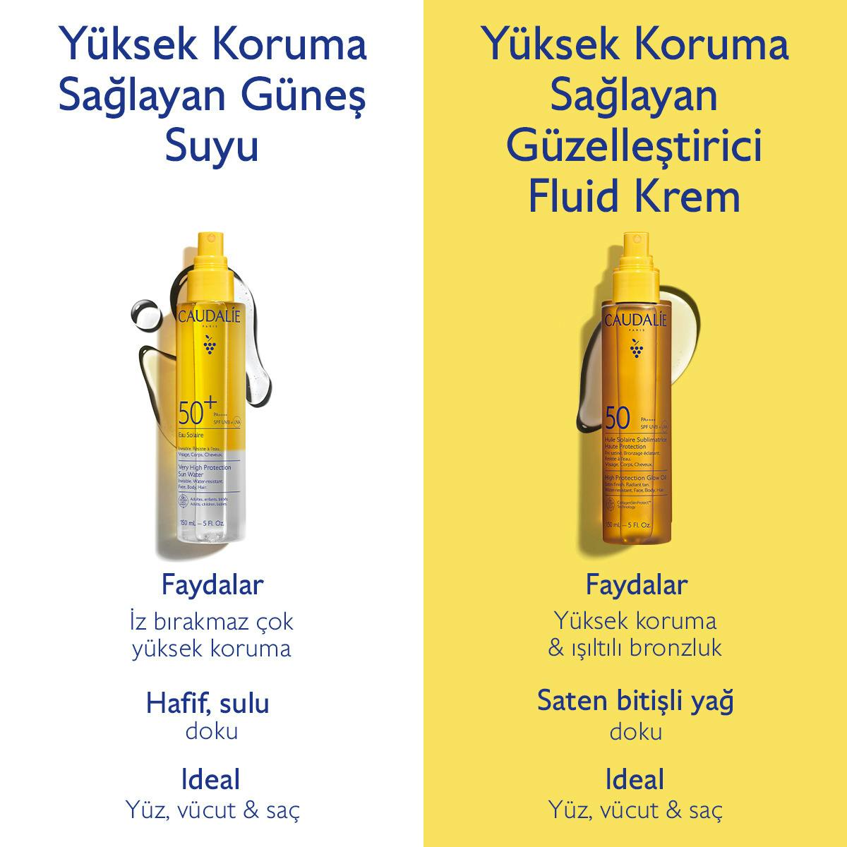 Yüksek Koruma Sağlayan Güneş Yağı SPF50