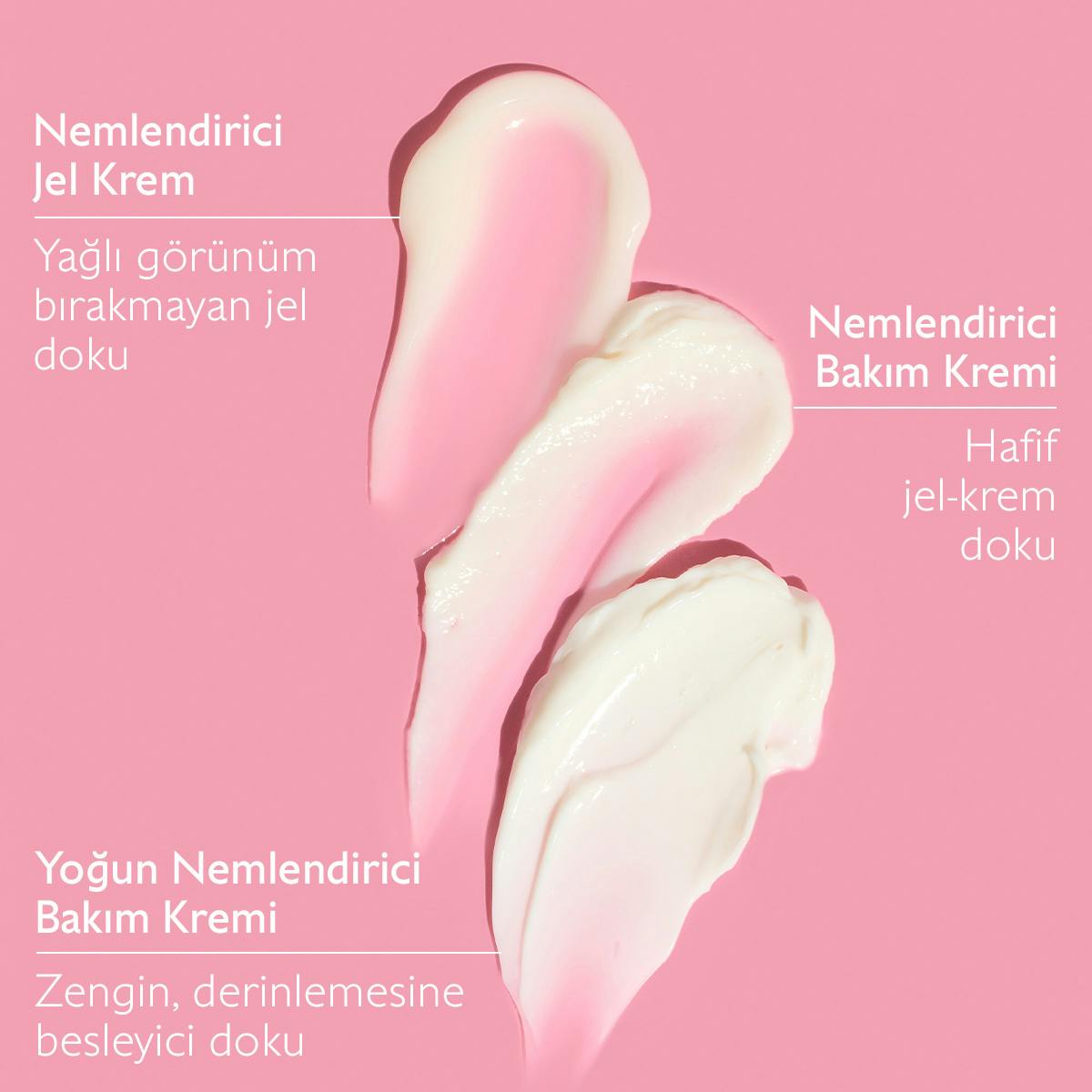 Nemlendirici Jel