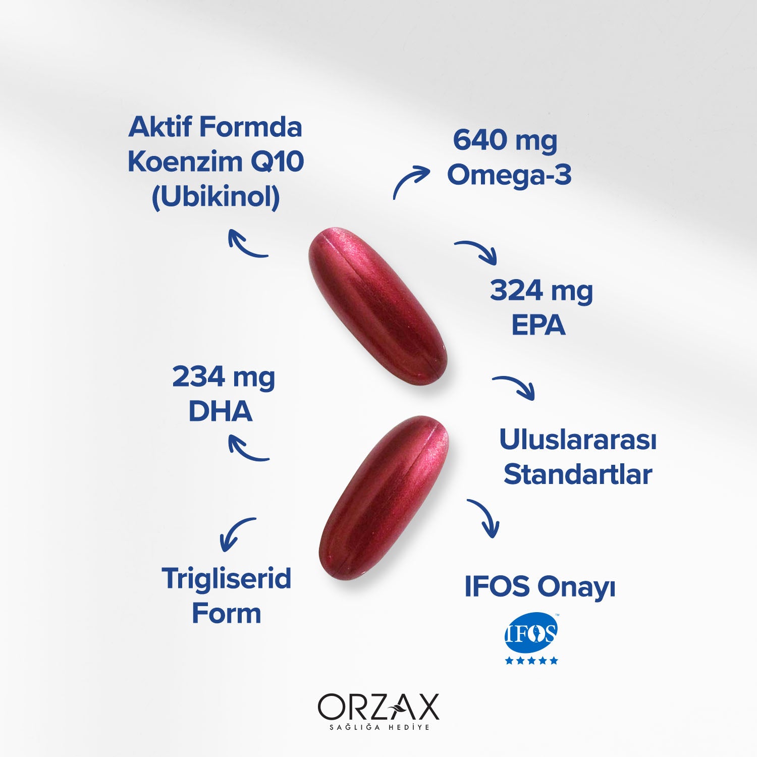 Ocean Omega3&Qh Balik Yagi Ubikinol Takviye Edici Gida 30 Kapsul