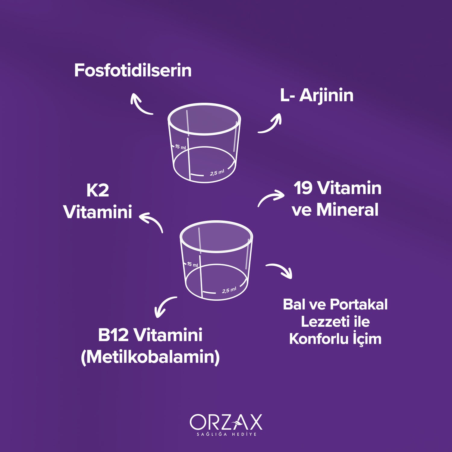 Ocean Vm Arginin Ps Balli-Portakal Aromali Takviye Edici Surup 150 Ml Sise