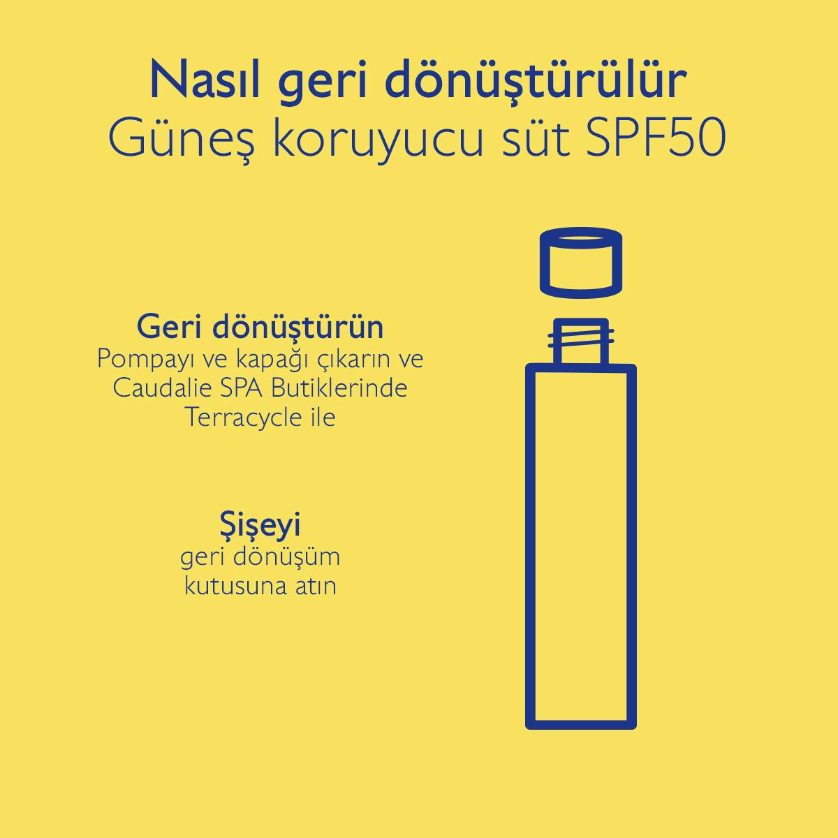Yüksek Koruma Sağlayan Güneş Spreyi SPF50