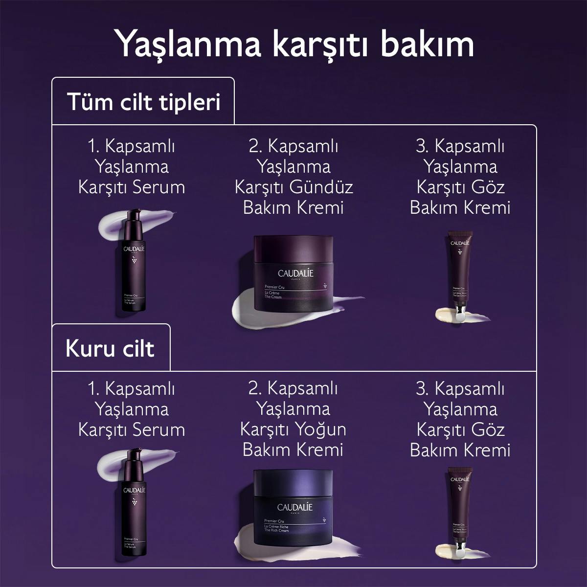 Kapsamlı Yaşlanma Karşıtı Serum