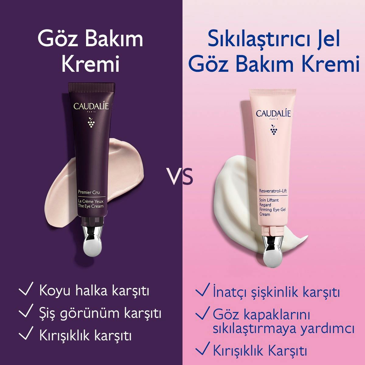 Sıkılaştırıcı Jel Göz Bakım Kremi