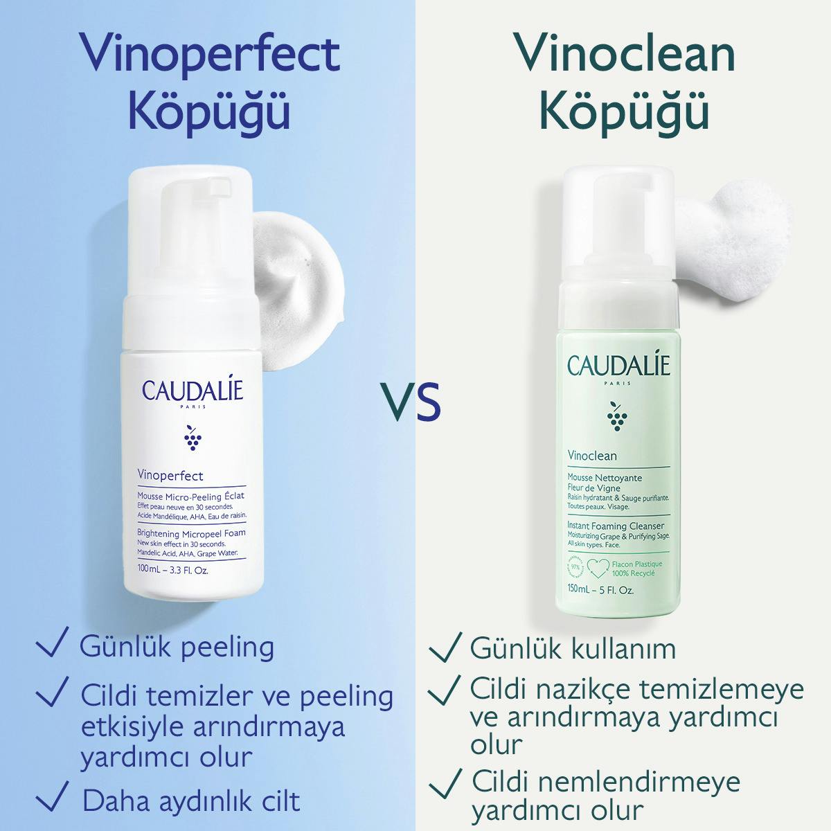Vinoperfect Işıltı Verici Mikro Peeling Temizleme Köpüğü
