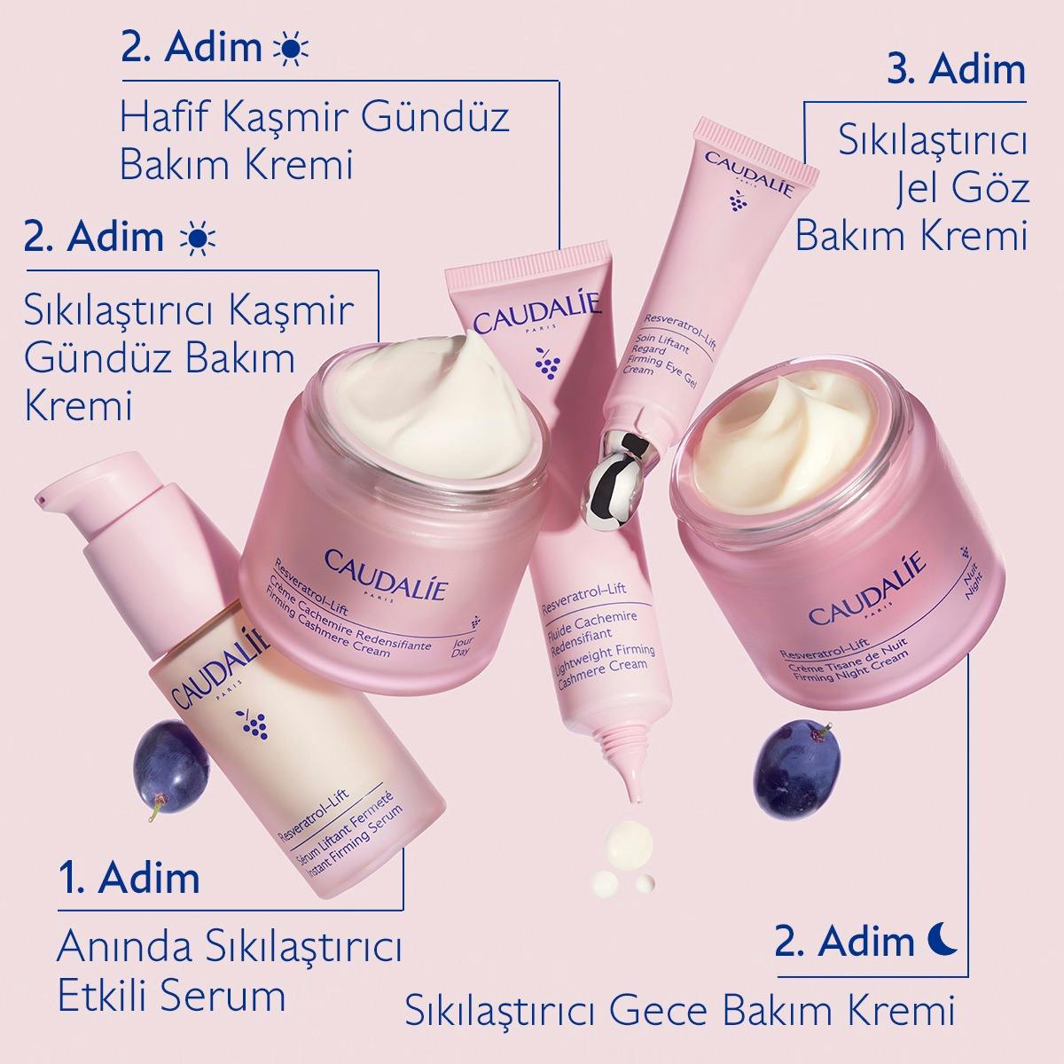 Sıkılaştırıcı Jel Göz Bakım Kremi