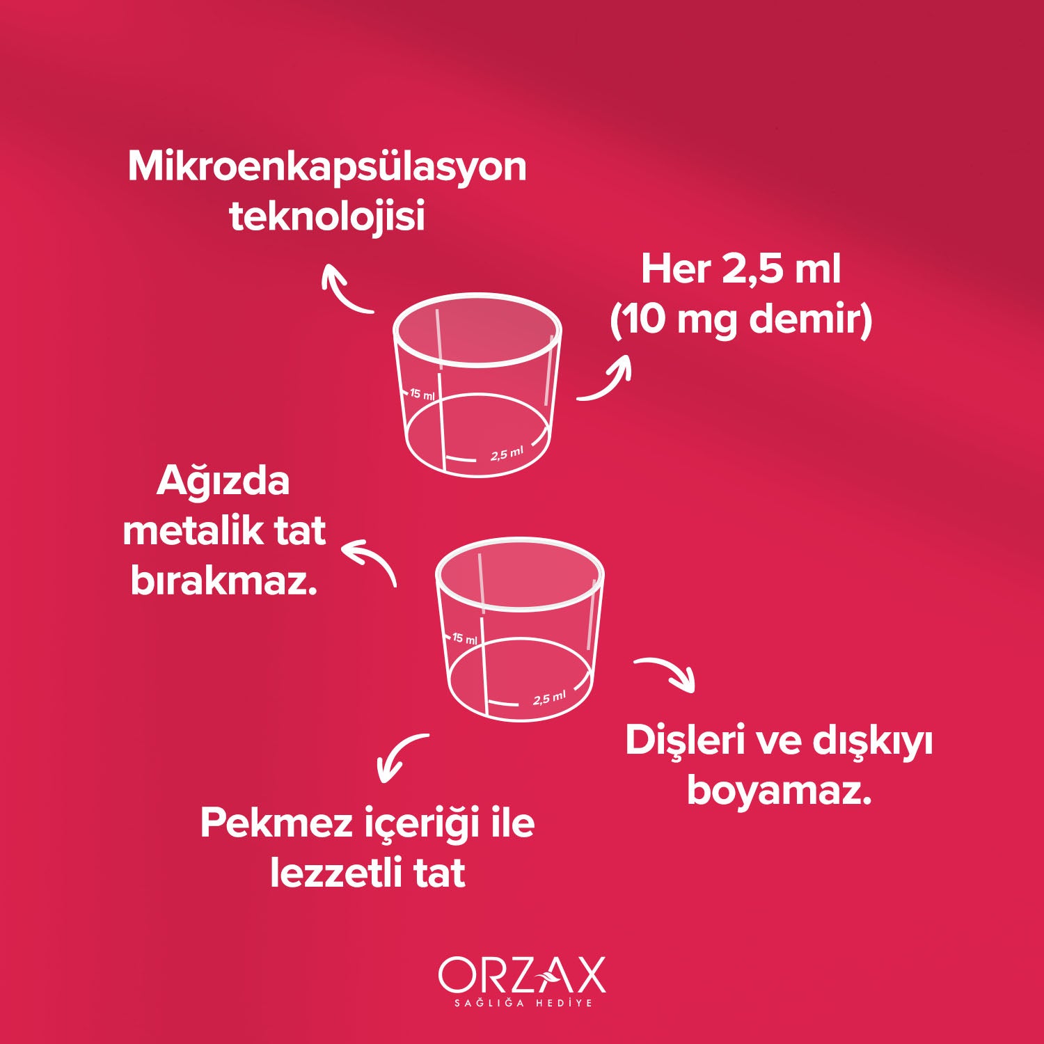 Ocean Microfer Lipozomal Demir Minerali Iceren Uzum Pekmezli Takviye Edici Gida 250 Ml Sise