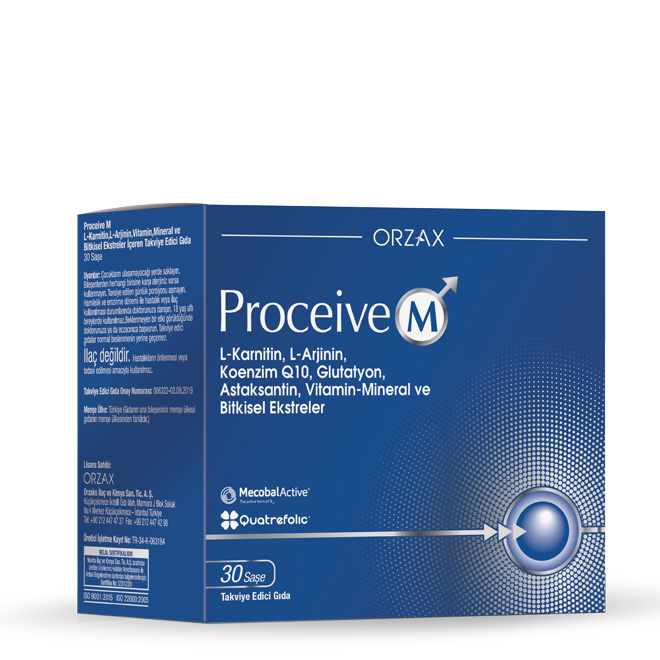 proceive men