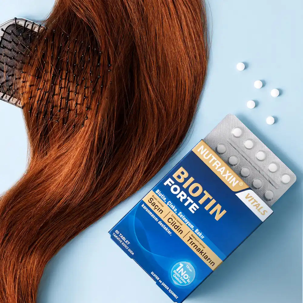 Biotin Forte