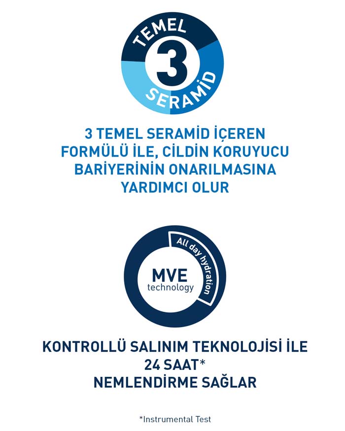 fml-three